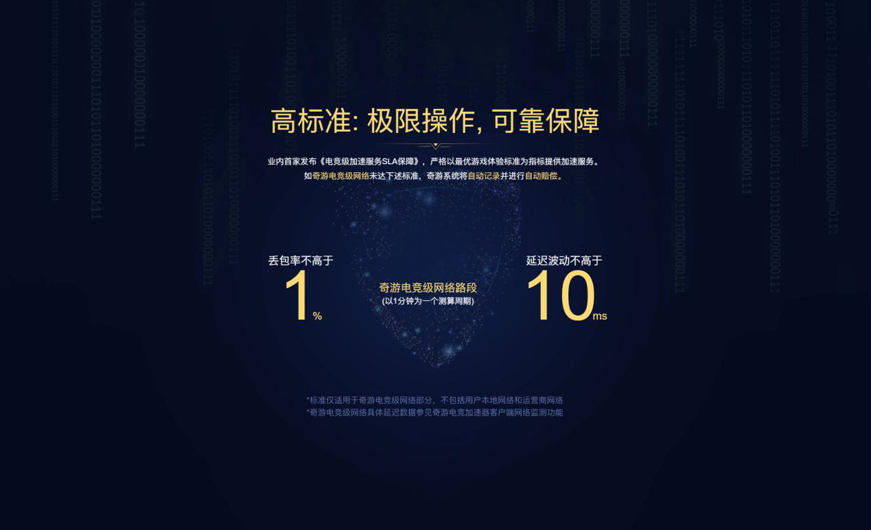 《英雄联盟》PBE美测服无限乱斗开启 奇游限时12.27-12.28免费加速