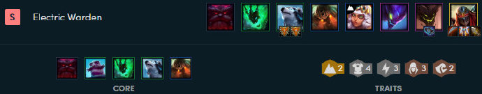 《LOL》云顶之弈奇亚娜阵容装备选择推荐