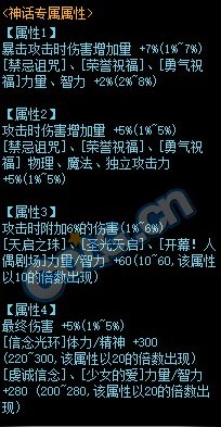《DNF》首席执行官的长袍属性介绍