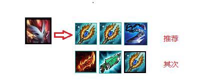 《LOL》云顶之弈9.24版本影系魂阵容介绍