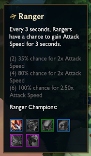 《LOL》云顶之弈9.24版本更新改动一览