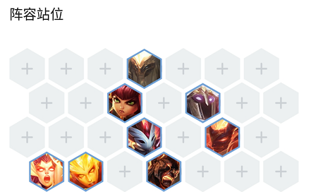 《LOL》云顶之弈9.23版本炼狱召唤阵容火男站位介绍