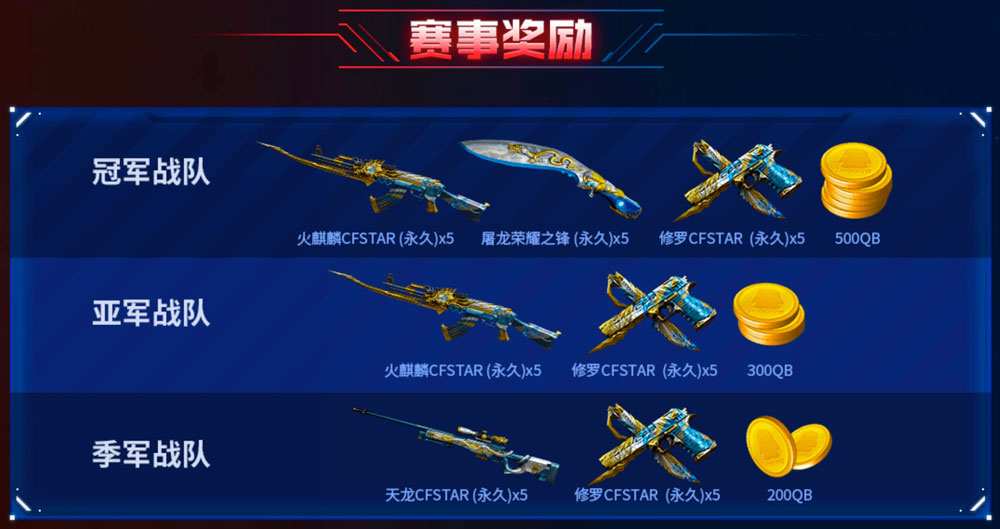 《CF》网吧联赛报名地址