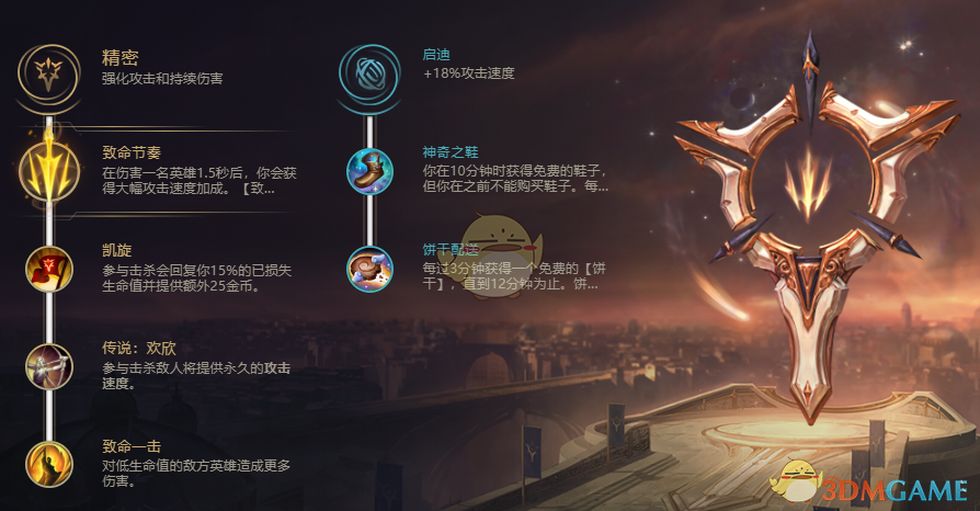 《LOL》厄斐琉斯天赋介绍