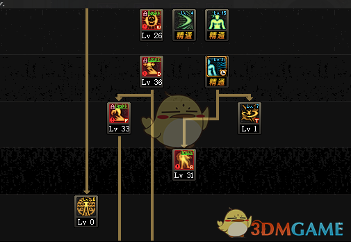 《DNF》2020阿修罗加点推荐