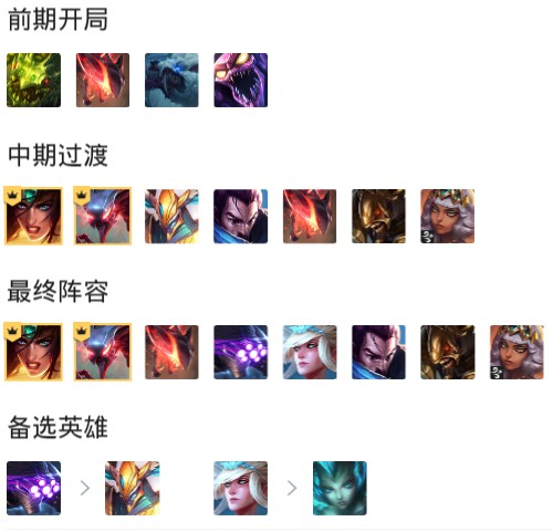 《LOL》云顶之弈9.23沙漠剑刺龙卷风梦魇阵容攻略