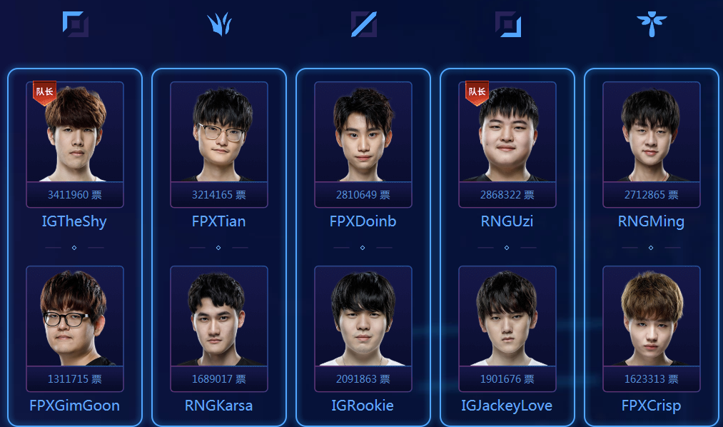 《LOL》全明星周末正赛直播间地址