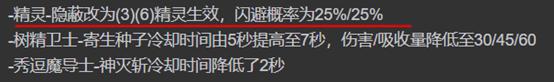 《DOTA2》自走棋三精灵阵容搭配