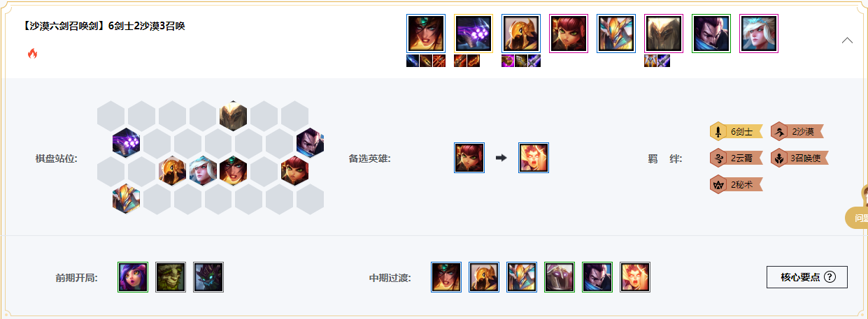 《LOL》云顶之弈9.23版本沙漠召唤剑阵容希维尔站位介绍