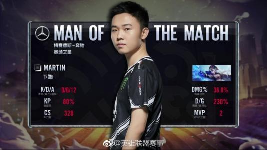 《LOL》2020VG战队队员国籍