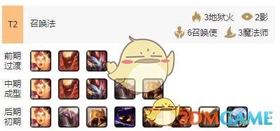 《LOL》云顶之弈召唤法介绍