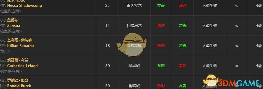 《魔兽世界》新鲜的彩鳍鱼介绍