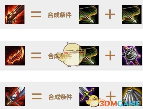 《LOL》云顶之弈狂战流玩法介绍