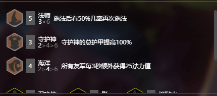 《LOL》云顶之弈S2六法婕拉阵容搭配推荐