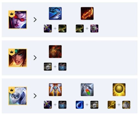 《LOL》云顶之弈9.22轮子妈站位分析