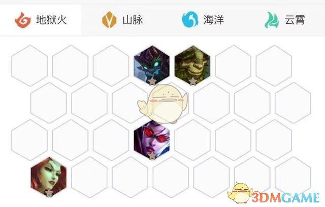 《云顶之弈》森林羁绊效果介绍