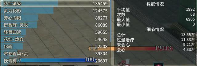 《古剑奇谭OL》会心狐狸奶玩法攻略