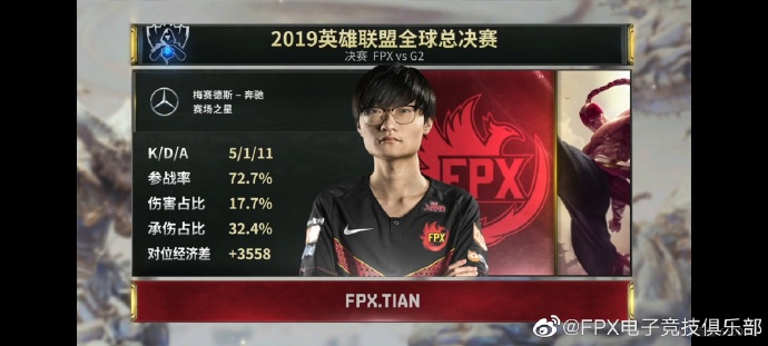 《LOL》2019世界冠军介绍