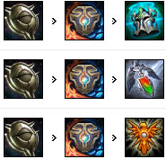《LOL》FPX泰坦天赋出装攻略