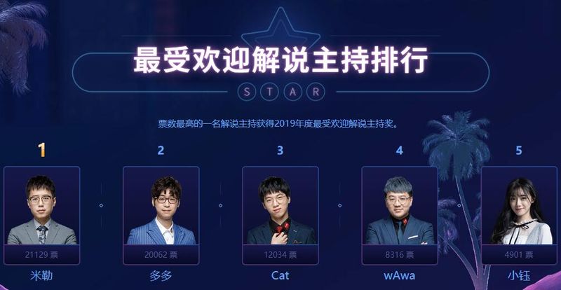 《LOL》2019全明星赛投票地址介绍