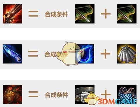 《LOL》云顶之弈狂战流玩法介绍