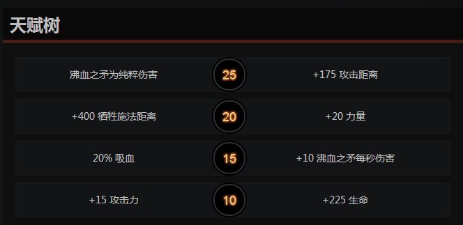 《DOTA2》哈斯卡玩法攻略