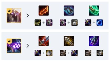 《LOL》云顶之弈9.22暗影阵容塞恩站位分析