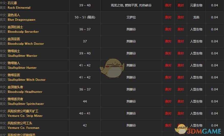 《魔兽世界》降落伞披风介绍