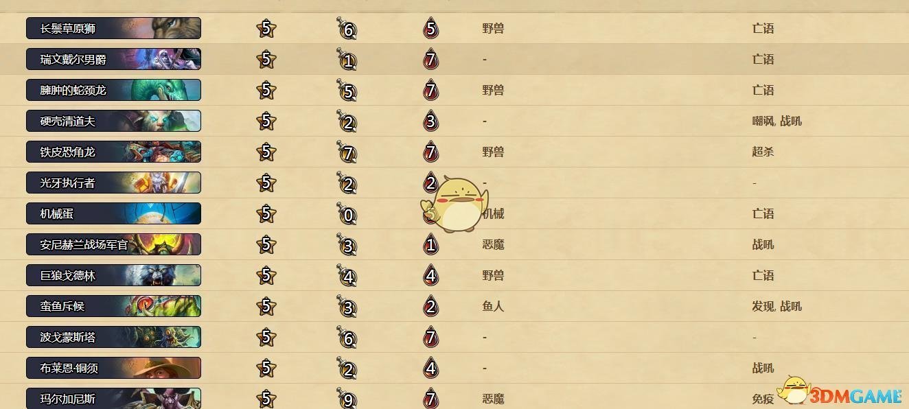 《炉石传说》酒馆战棋5级卡介绍