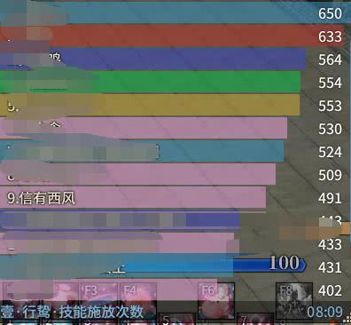 《古剑奇谭OL》会心狐狸奶玩法攻略
