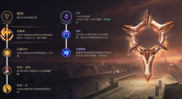《LOL》无限火力剑姬出装推荐