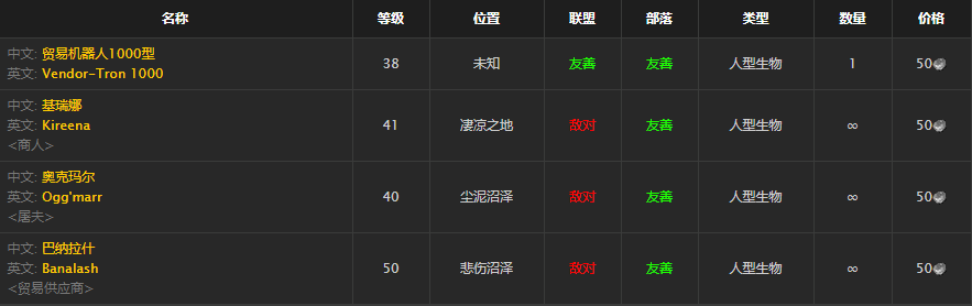《魔兽世界》食谱腐肉大餐获得方法介绍