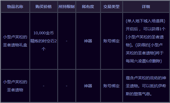 《DNF》普雷单人模式进入条件介绍
