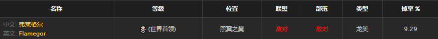 《魔兽世界》怀旧服巨龙之触属性介绍