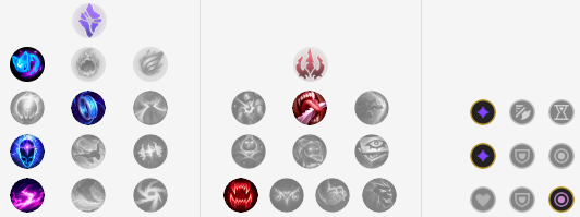 《LOL》9.20新版维克托玩法推荐