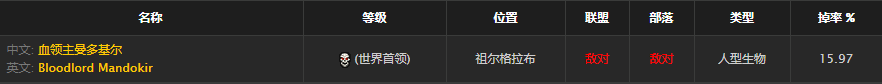 《魔兽世界》怀旧服哈卡莱战刃狂暴战用怎么样