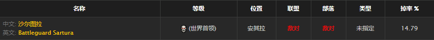 《魔兽世界》怀旧服沙尔图拉的力量获得方法介绍