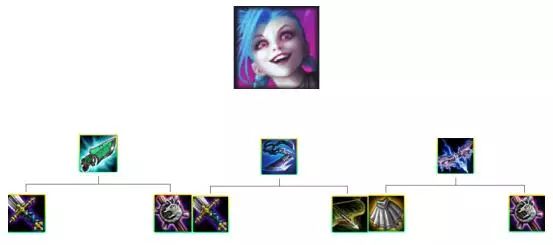 《LOL》9.20云顶之弈阵容推荐