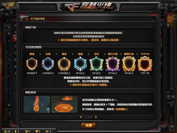 《CF》无尽挑战全区排名奖励一览