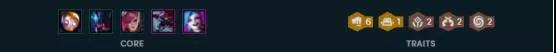 《LOL》9.20云顶之弈最强阵容介绍