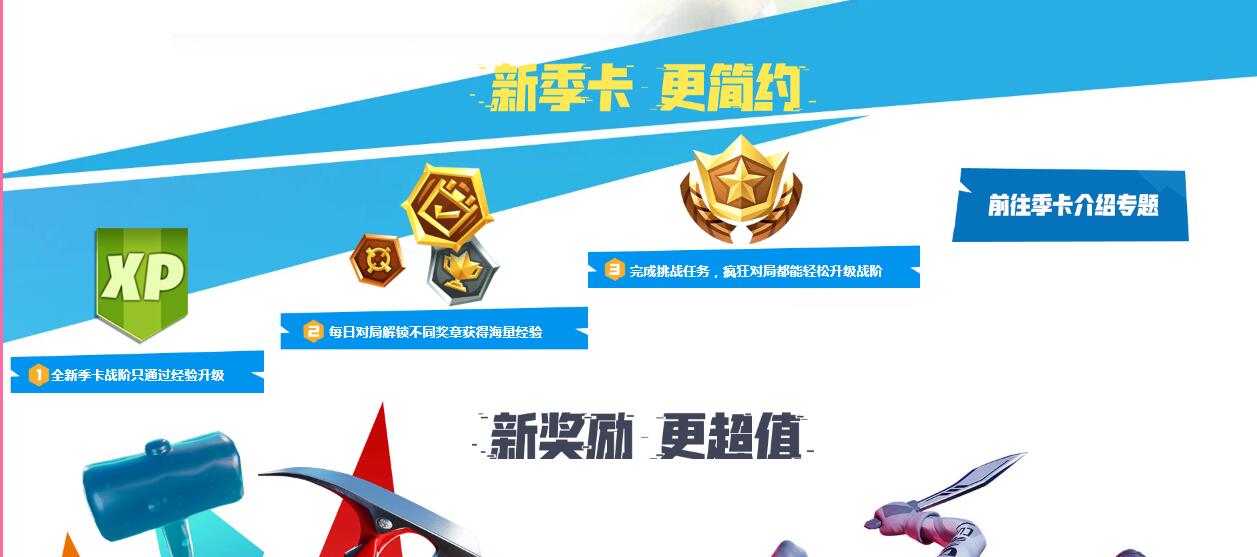 《堡垒之夜》第二夜第一赛季季卡升级详解