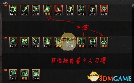 《DNF》9.24奶妈加点推荐