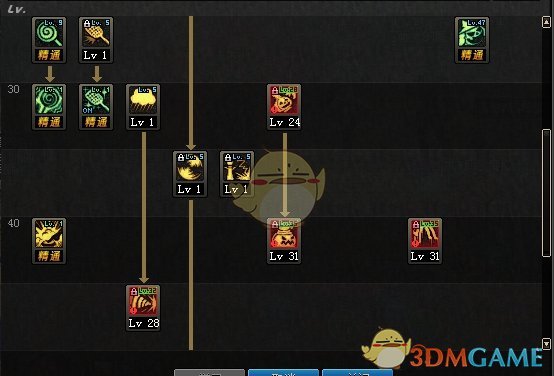 《DNF》9.24魔道学者加点推荐