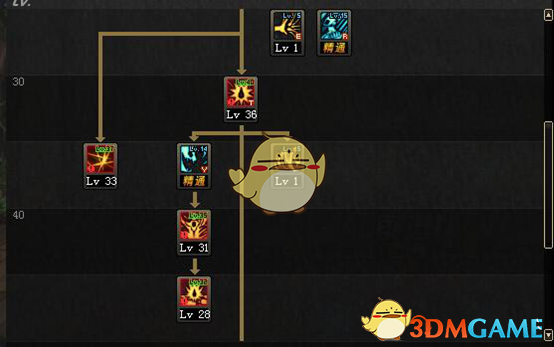 《DNF》9.24狂战加点推荐