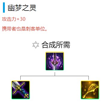 《LOL》云顶之弈9.19版本虚空斗游阵容推荐