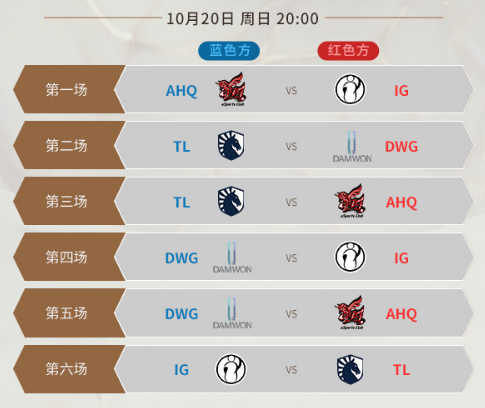 《LOL》S9小组赛全部赛程汇总