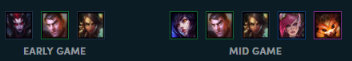 《LOL》云顶之弈9.18版本六换形护卫龙阵容攻略