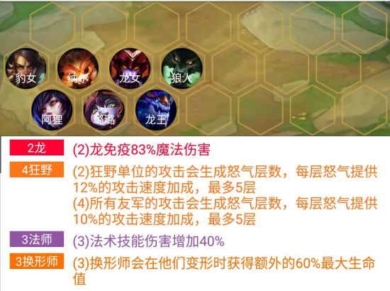 《LOL》云顶之弈9.18版本狂野换形双龙阵容攻略