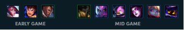 《LOL》云顶之弈9.18版本元素恶魔换形流阵容攻略