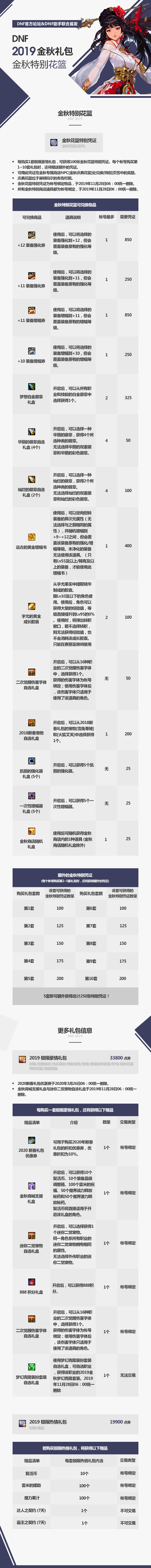 《DNF》2019国庆套价格介绍